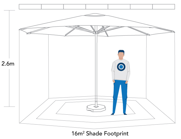 Parasol Frame - Octagon 4m - Image 5