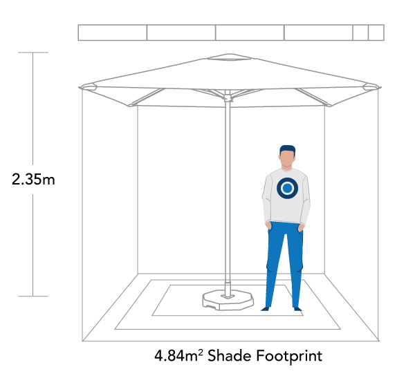 Parasol Frame - Square 2.5m - Image 4