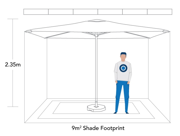 Parasol Frame - Square 3m - Image 4